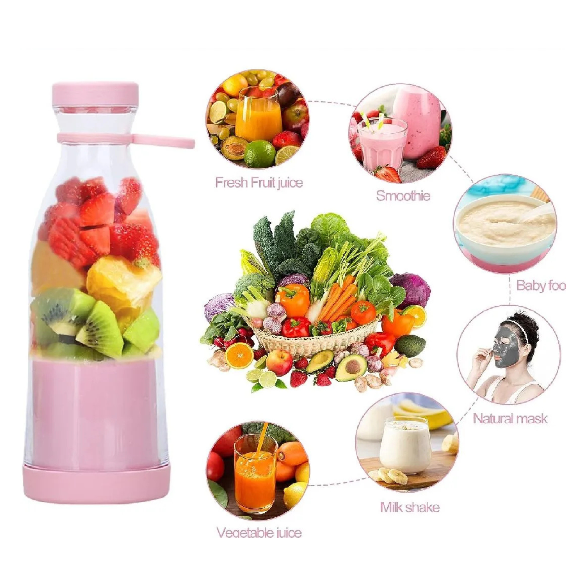 Mini Rechargeable Juicer – Portable Electric Juicer & Blender